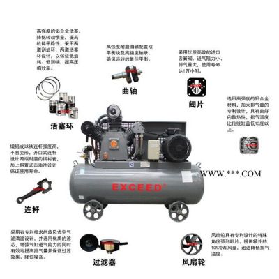 APCOM歐佩克 工業(yè)空壓機(jī) 工業(yè)活塞式空壓機(jī)