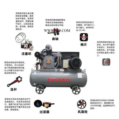 APCOM歐佩克 5.5KW工業(yè)空壓機(jī) 工業(yè)活塞式空壓機(jī)