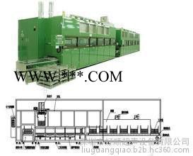 好順超聲HSA-8060TDFM 全自動汽車曲軸超聲波清洗機通過式超聲波