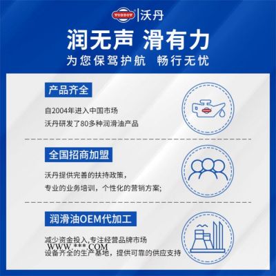 沃丹發動機曲軸箱抗磨保護劑防噪音降噪提升引擎效率