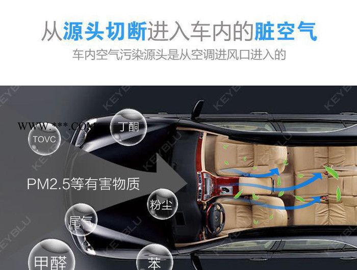 科比汽車空調濾芯格奧迪國產A3高爾夫斯柯達新明銳新昊銳