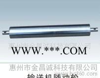 **皮帶線頭尾輪.張緊輪.主隨輪