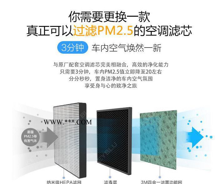 科比汽車空調濾芯格奔馳C級E級/GLK/CLK/SL/SLS