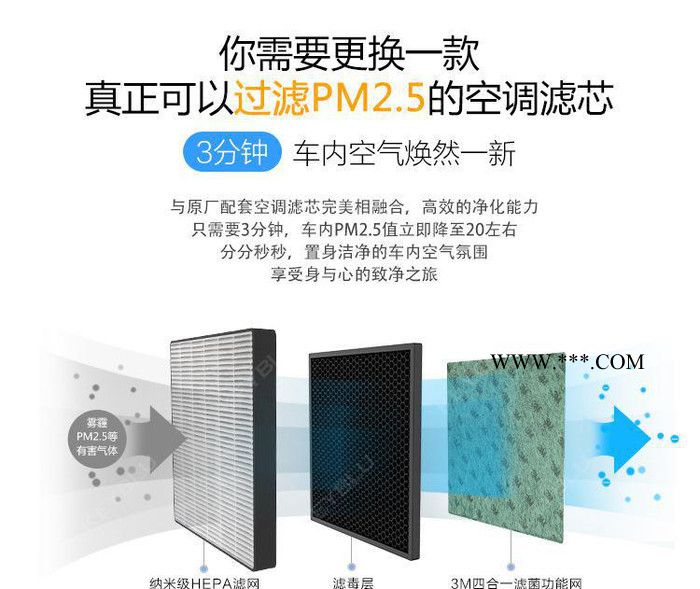 科比汽車空調濾芯格寶馬老款5系/6系（E63/E64）