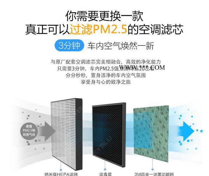 科比空調濾芯格大眾朗逸新帕薩特途安途觀大眾高爾夫邁騰速騰CC