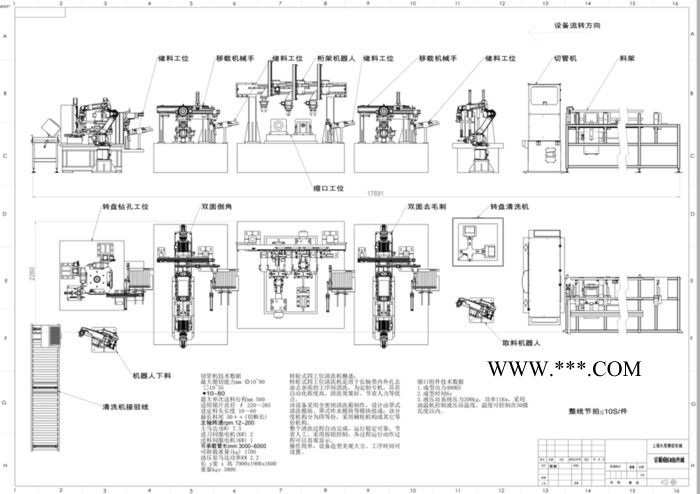汽車安全氣囊管加工線--長恩精機全自動切管機、倒角、縮管機