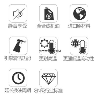 德國沃丹 剎車油 制動液 離合器油 DOT3 1L 汽車合成剎車油 制動液