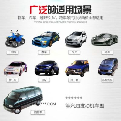 臺灣路牌 汽油機油 極速2000 機油加盟 機油招商 機油代理 汽機油 汽機油批發 汽機油加盟