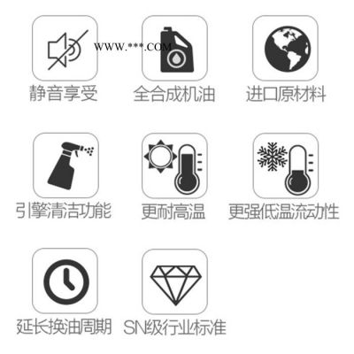 德國沃丹進口柴油機油 CH-4 ** 重汽7系車用柴油機油 福田奧鈴CTX車用柴機油