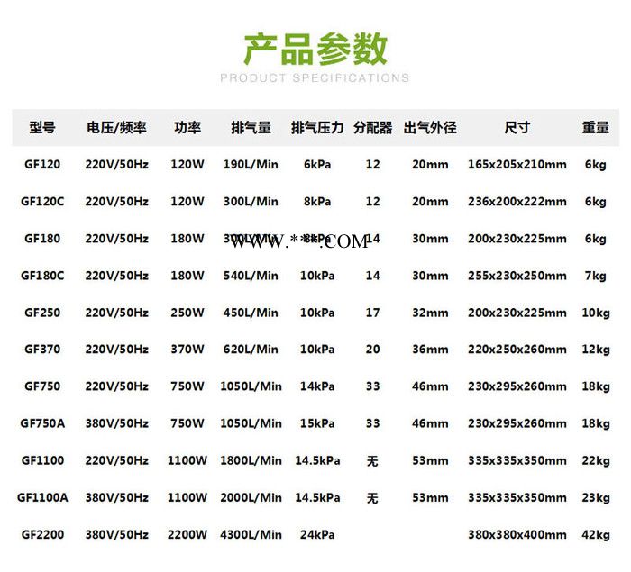 日生GF-120 水族海鮮池養殖鼓風機 大氣量大功率氣泵