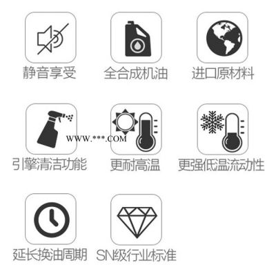 德國沃丹原裝進口廠家批發直銷柴油機油東風華神通用+潤滑油廠家招商加盟