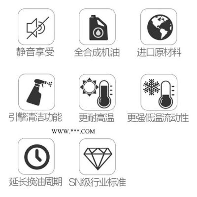 沃丹 GL-5 啟辰車用齒輪油  三菱手動變速箱齒輪油 福田車用變速箱油