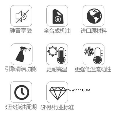 車橋潤滑油 S2 A 85W-140 前后橋 分動箱 差速器齒輪油 GL-5