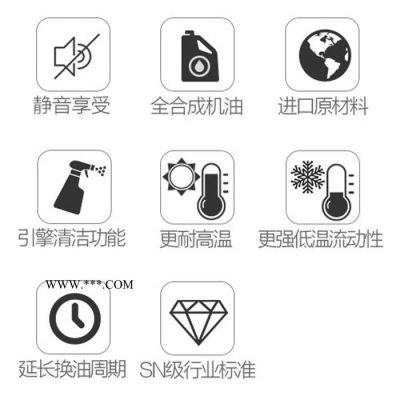 比亞迪F3用潤滑油 寶駿310用汽油機油 潤滑油批發 潤滑油加盟 思域用全合成潤滑油