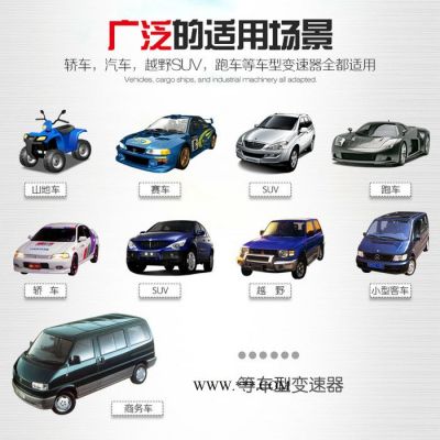 路牌 CVT變速箱油 手自一體變速箱油 變速箱油價格表 氧化安能性 齒輪油批發 齒輪油加盟