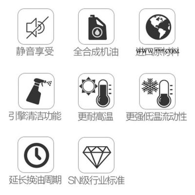 沃丹 MINI車用8速變速箱油 阿斯頓·馬丁車用后橋齒輪油 GMC車用變速箱油