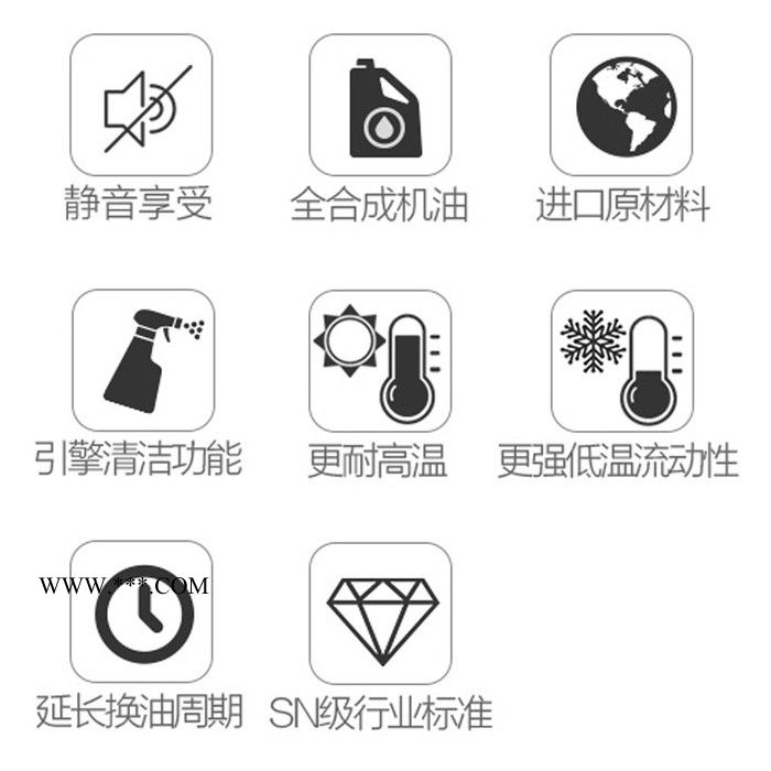 德國進口沃丹 原廠齒輪油 三菱勁炫帕杰羅齒輪油前橋不帶防滑差速器油LSD專用油 3.5升GL-4