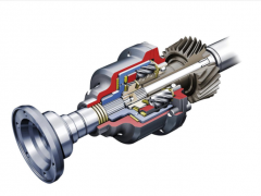 汽車的轉向需要符合哪些要求