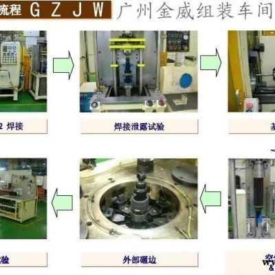 供應.空氣彈簧減震器1R12-499氣囊