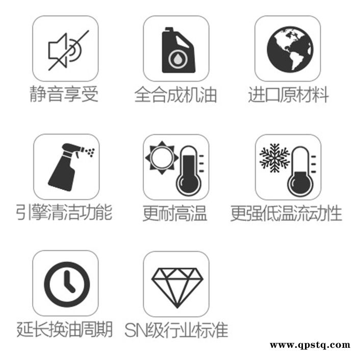 德國進口 速霸 15W/40 汽油發動機小車面包車礦物質柴油機油 柴油機油CF-4CI柴油機發動機發電機潤滑油