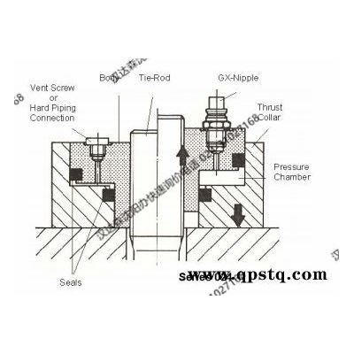漢達森原裝進口Amtec024系列步進螺母