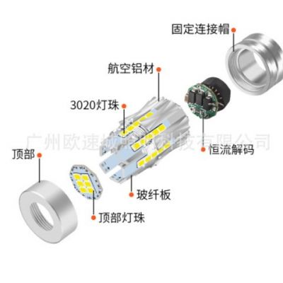 亞馬遜熱銷汽車led剎車燈泡超亮46燈3020 1157 1156 7443