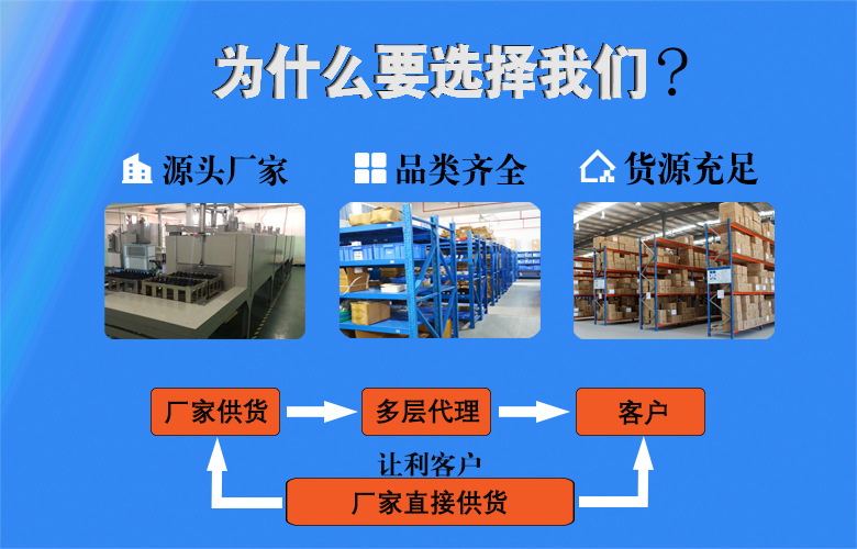 為什么選擇我們詳情頁
