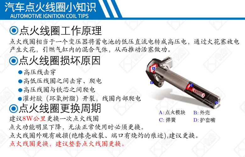 點(diǎn)火線圈干貨知識